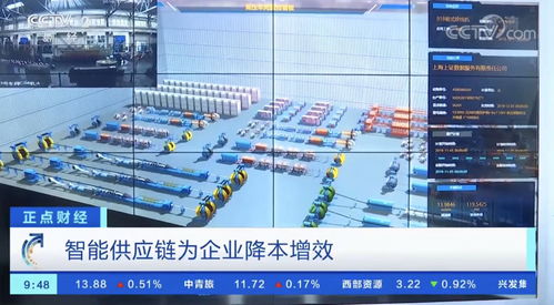 分享數百個 ht 工業互聯網 2d 3d 可視化應用案例之 2019